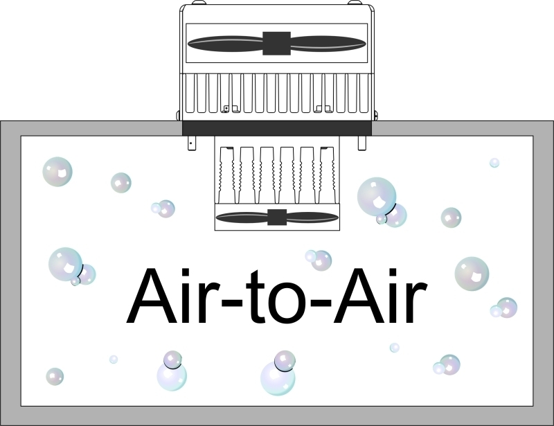 air-to-air