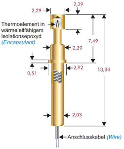 thermoelement federkontakt