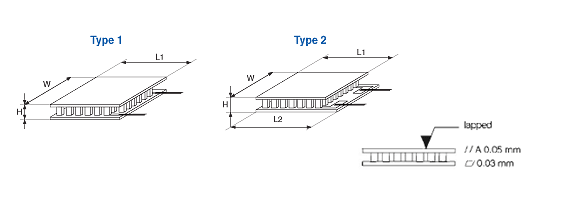 Peltier High-Power Modules