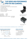 Wells CTI CSP-BGA-QFN 71XP