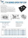 Wells CTI CSP-BGA-QFN 774