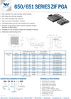 Wells CTI PGA 650
