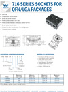 Wells CTI QFN-LGA 716