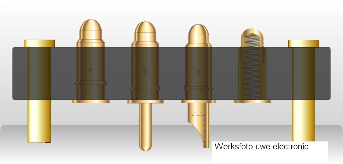 Konfigurierbare Federkontakt