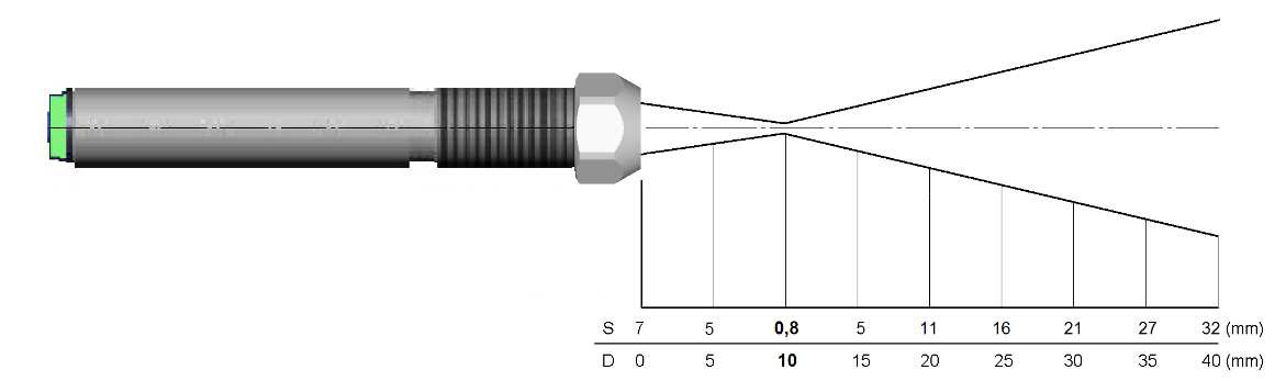 CSM Sensor CF