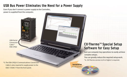E5CC USB Bus